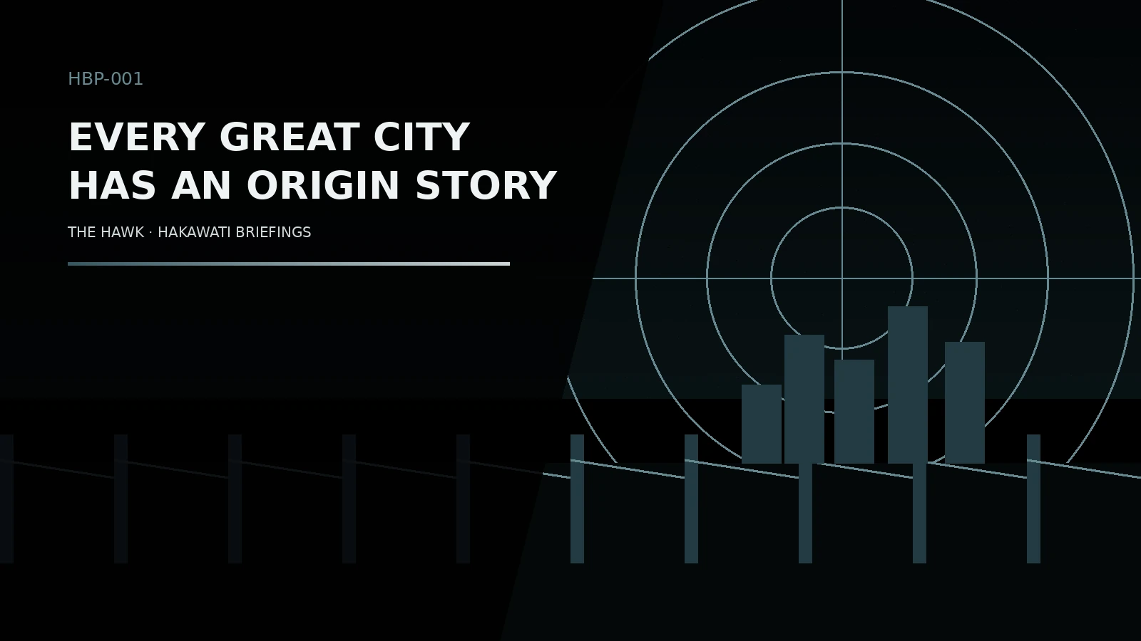 Every Great City Has an Origin Story — Hawk Briefing Paper on Central Florida and the Space Coast