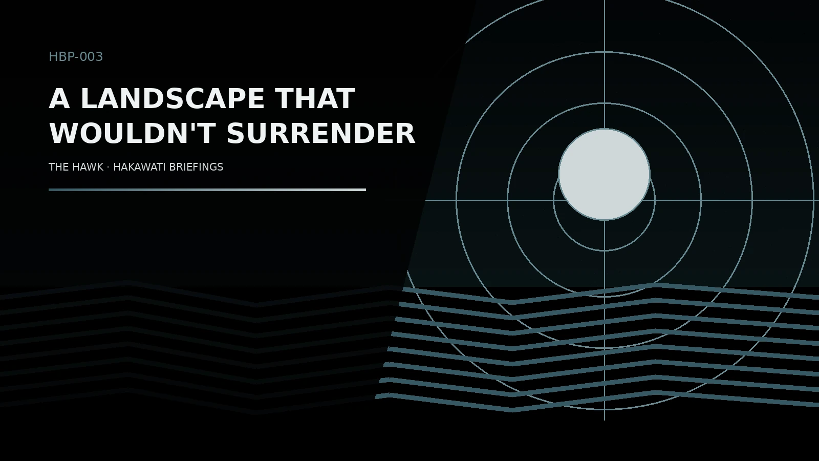 The Seminoles and a Landscape That Wouldn’t Surrender — Hawk Briefing Paper on Central Florida and the Space Coast
