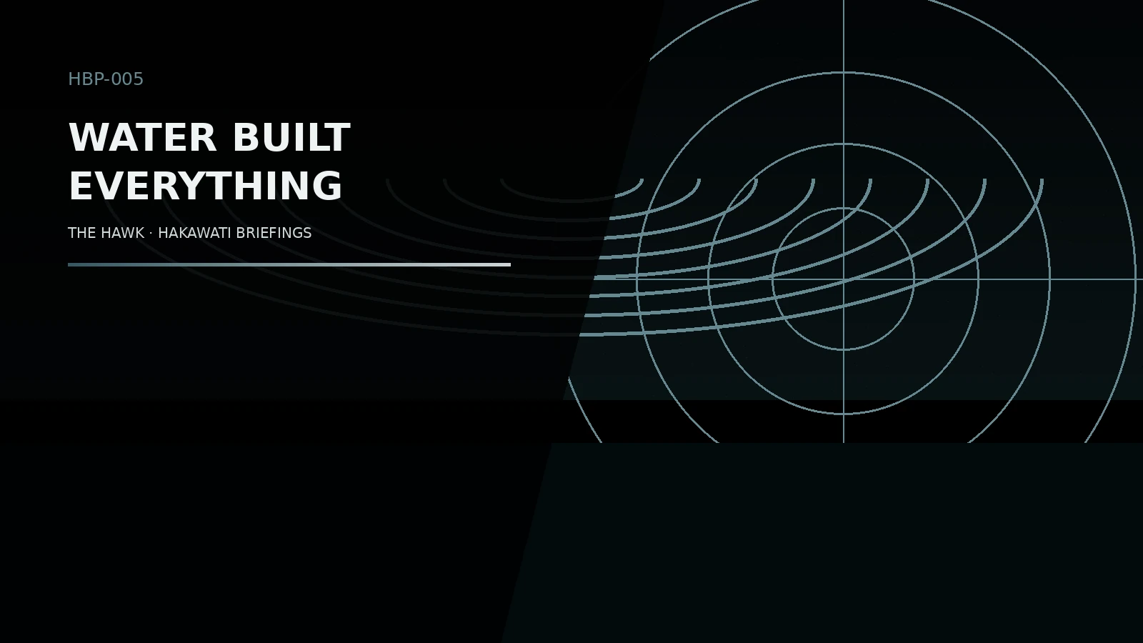 Water Built Everything — Hawk Briefing Paper on Central Florida and the Space Coast