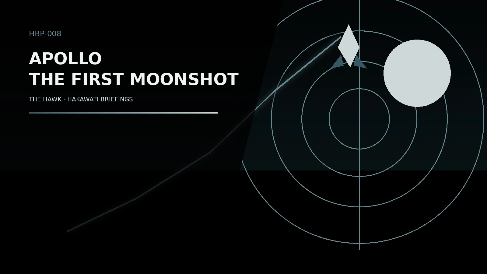Apollo: The First Moonshot — Hawk Briefing Paper on Central Florida and the Space Coast