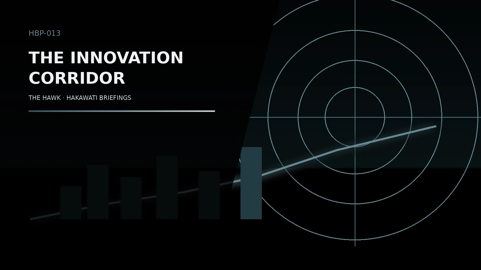 The Innovation Corridor — Hawk Briefing Paper on Central Florida and the Space Coast